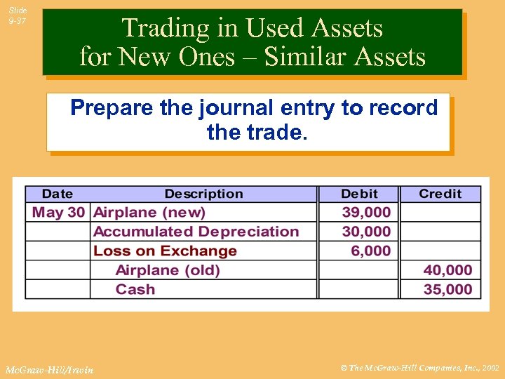 Slide 9 -37 Trading in Used Assets for New Ones – Similar Assets Prepare