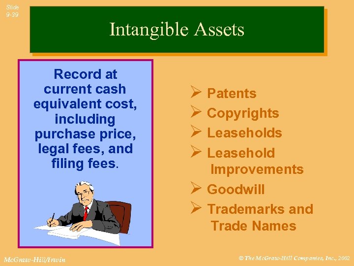 Slide 9 -39 Intangible Assets Record at current cash equivalent cost, including purchase price,