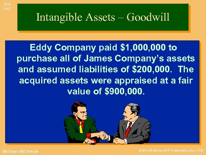 Slide 9 -42 Intangible Assets – Goodwill Eddy Company paid $1, 000 to purchase