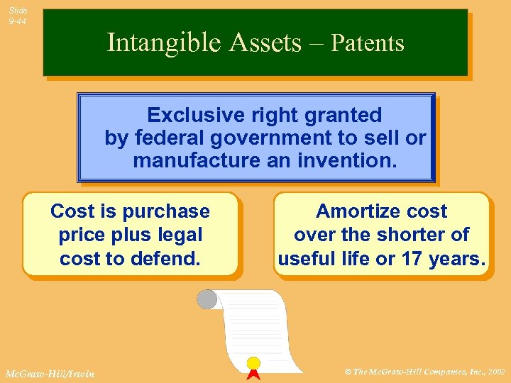Slide 9 -44 Intangible Assets – Patents Exclusive right granted by federal government to