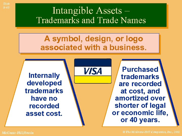 Slide 9 -45 Intangible Assets – Trademarks and Trade Names A symbol, design, or