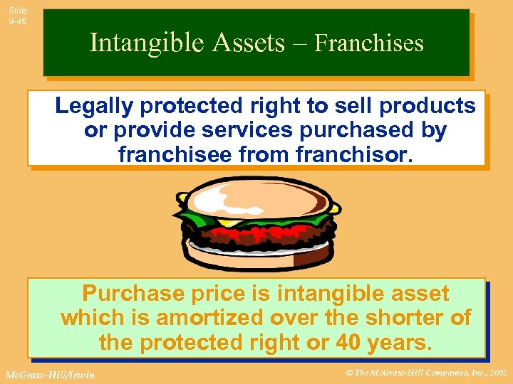 Slide 9 -46 Intangible Assets – Franchises Legally protected right to sell products or