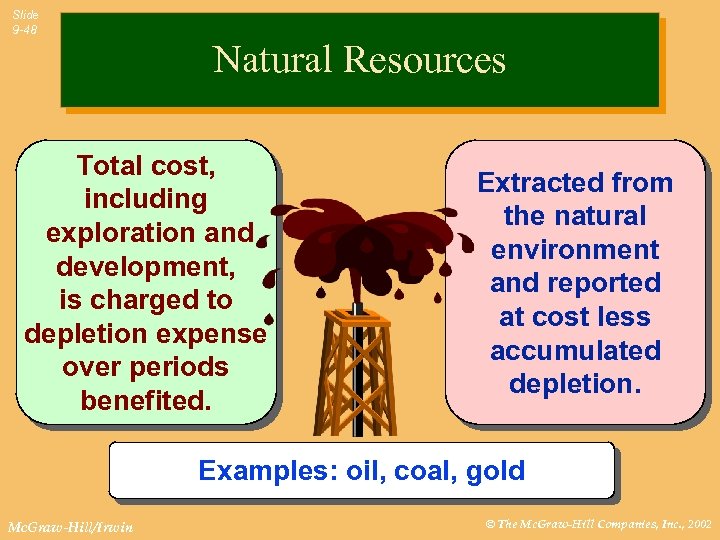 Slide 9 -48 Natural Resources Total cost, including exploration and development, is charged to