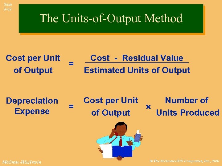 Slide 9 -52 The Units-of-Output Method Cost per Unit of Output Depreciation Expense Mc.