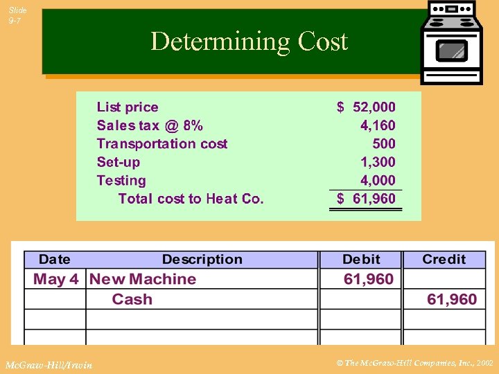 Slide 9 -7 Determining Cost Prepare the journal entry. Mc. Graw-Hill/Irwin © The Mc.