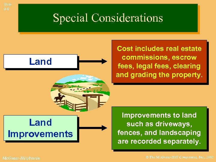 Slide 9 -8 Special Considerations Land Cost includes real estate commissions, escrow fees, legal