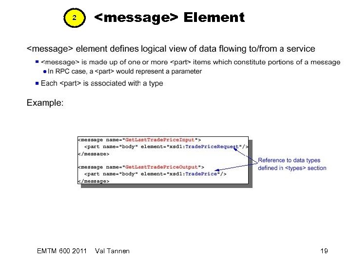 2 EMTM 600 2011 <message> Element Val Tannen 19 