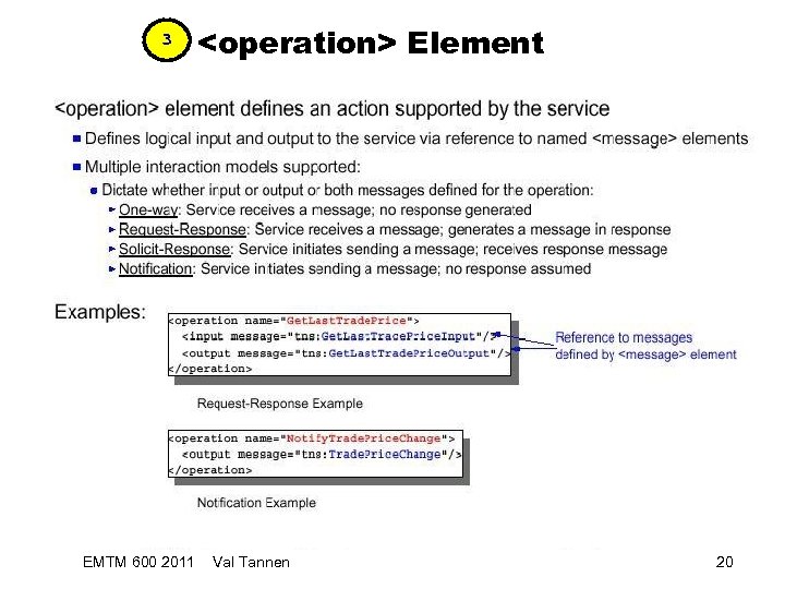 3 EMTM 600 2011 <operation> Element Val Tannen 20 