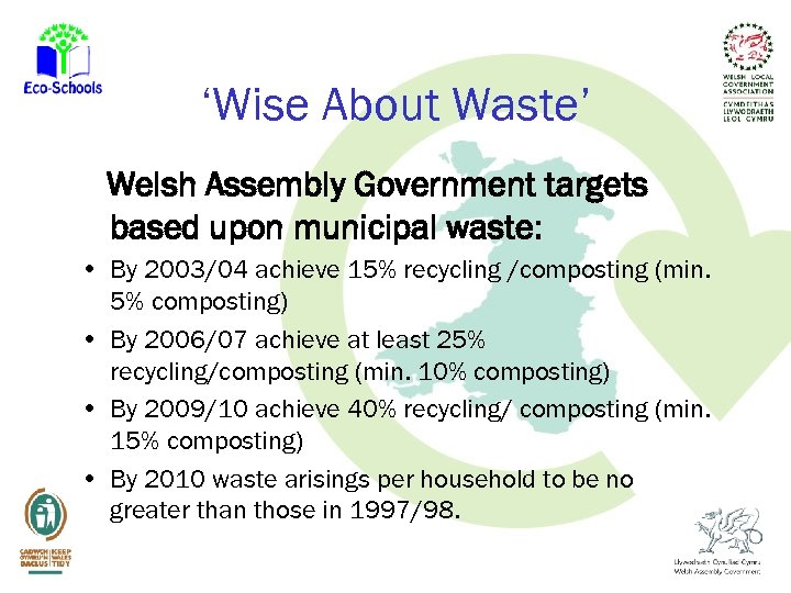 ‘Wise About Waste’ Welsh Assembly Government targets based upon municipal waste: • By 2003/04