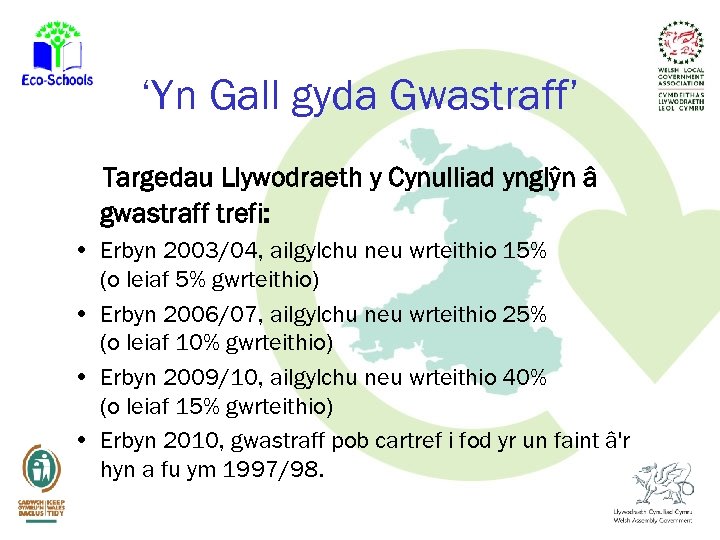 ‘Yn Gall gyda Gwastraff’ Targedau Llywodraeth y Cynulliad ynglŷn â gwastraff trefi: • Erbyn