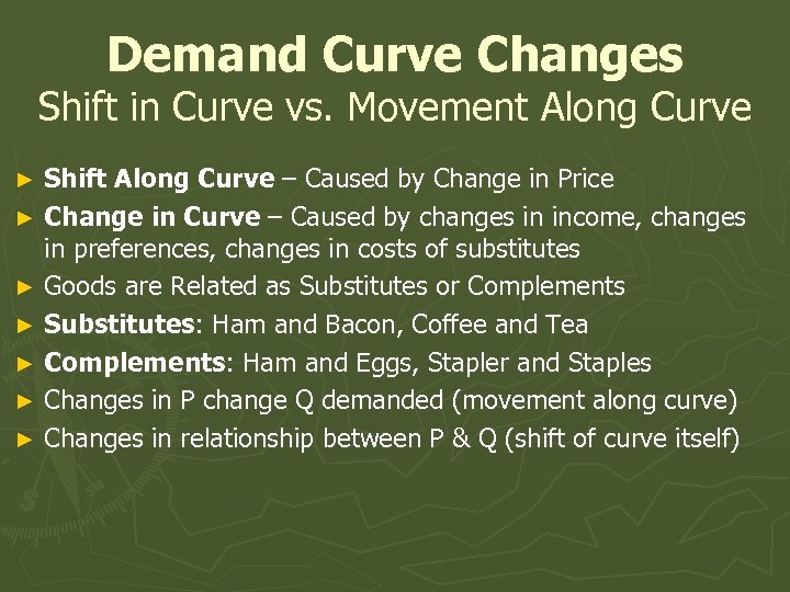 Demand Curve Changes Shift in Curve vs. Movement Along Curve Shift Along Curve –