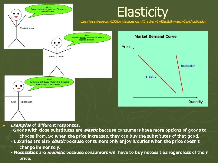 Elasticity https: //mrski-apecon-2008. wikispaces. com/Chapter+5+Elasticity+and+Its+Application ► Examples of different responses. - Goods with close