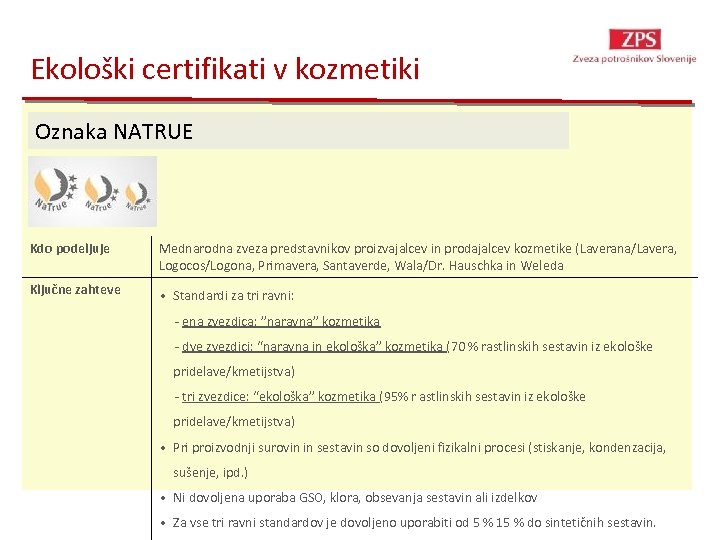 Ekološki certifikati v kozmetiki Oznaka NATRUE Kdo podeljuje Mednarodna zveza predstavnikov proizvajalcev in prodajalcev