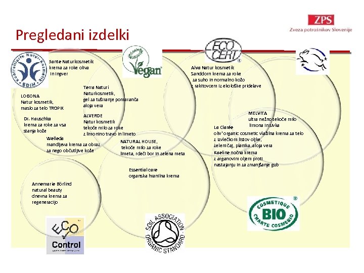 Pregledani izdelki Sante Naturkosmetik krema za roke oliva in ingver LOGONA Natur kosmetik, maslo