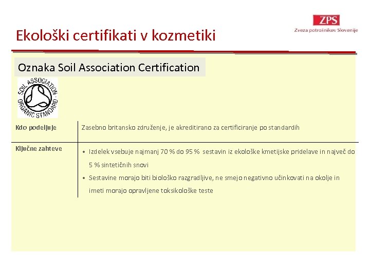 Ekološki certifikati v kozmetiki Oznaka Soil Association Certification Kdo podeljuje Zasebno britansko združenje, je