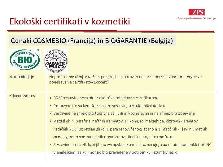 Ekološki certifikati v kozmetiki Oznaki COSMEBIO (Francija) in BIOGARANTIE (Belgija) Kdo podeljuje Neprofitni združenji