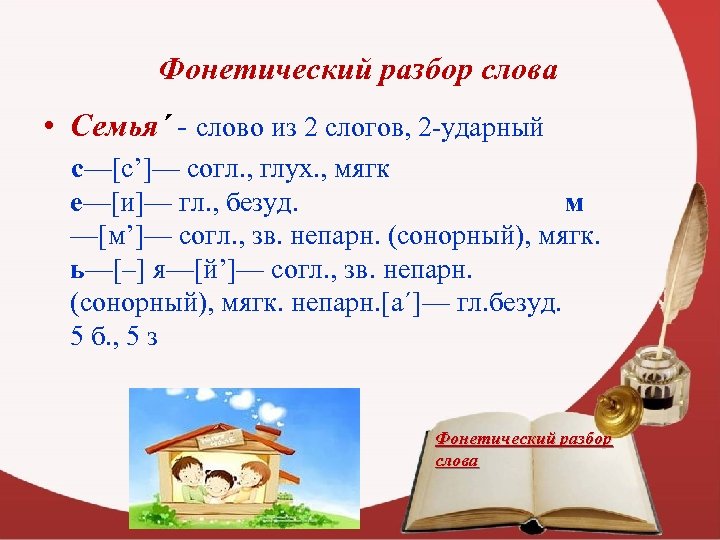 Прилагательное 2 слога