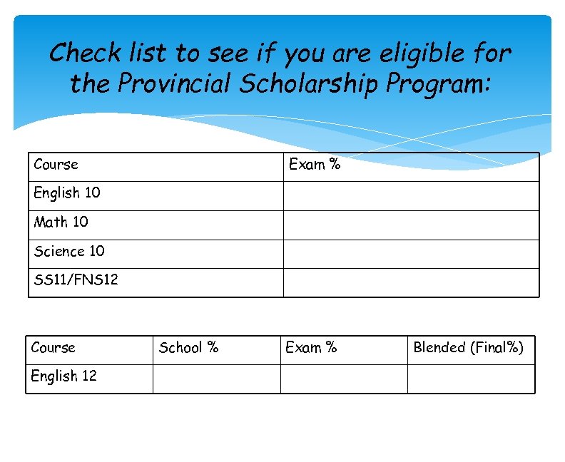 Check list to see if you are eligible for the Provincial Scholarship Program: Course
