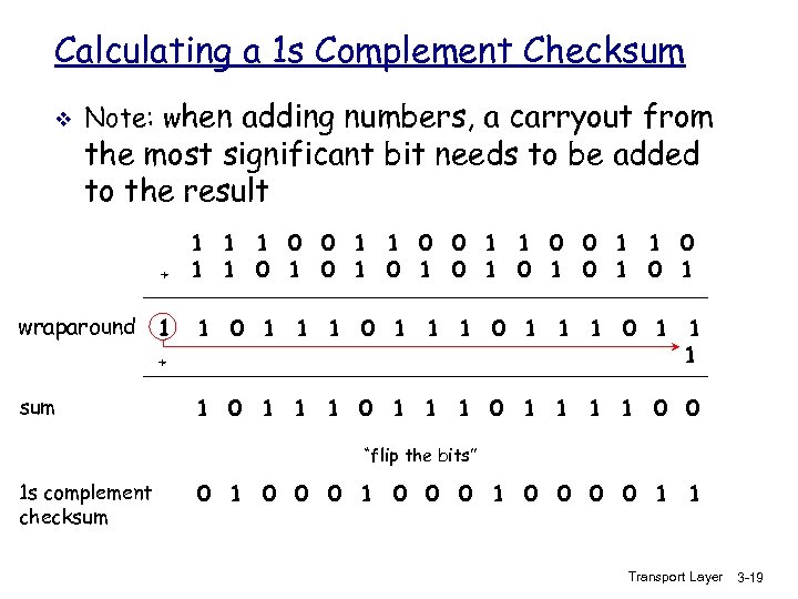 Calculating a 1 s Complement Checksum v Note: when adding numbers, a carryout from