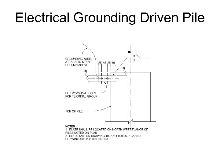 Electrical Grounding Driven Pile 