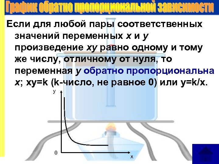 Если для любой пары соответственных значений переменных х и у произведение ху равно одному