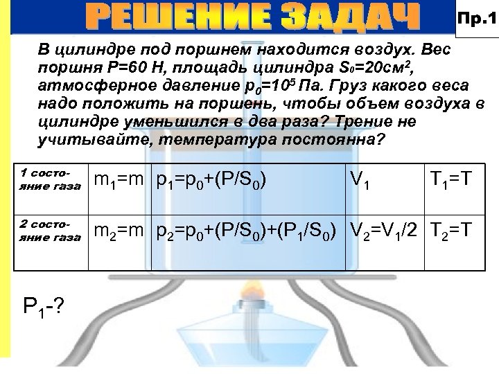 Пр. 1 В цилиндре под поршнем находится воздух. Вес поршня Р=60 Н, площадь цилиндра