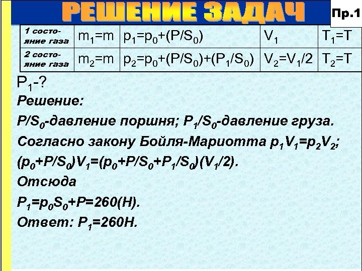 Пр. 1 1 состояние газа m 1=m p 1=p 0+(P/S 0) 2 состояние газа