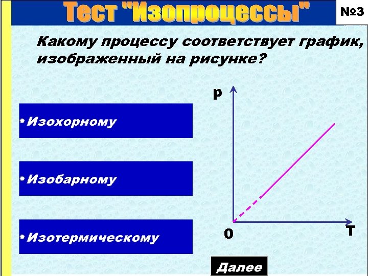 № 3 Какому процессу соответствует график, изображенный на рисунке? p 0 Т 