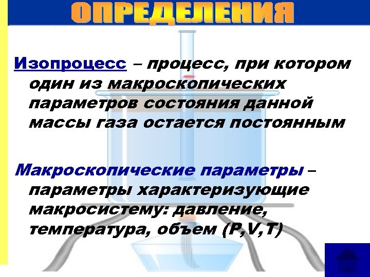 Изопроцесс – процесс, при котором один из макроскопических параметров состояния данной массы газа остается