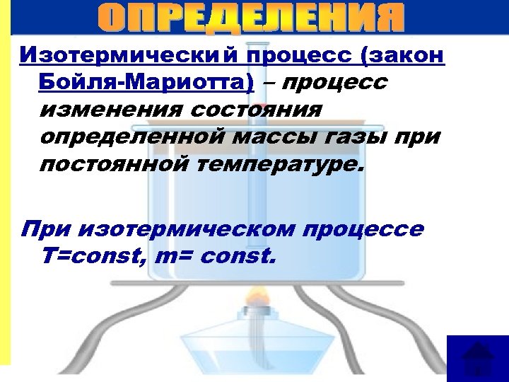 Изотермический процесс (закон Бойля-Мариотта) – процесс изменения состояния определенной массы газы при постоянной температуре.