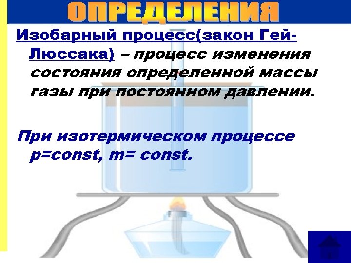 Изобарный процесс(закон Гей. Люссака) – процесс изменения состояния определенной массы газы при постоянном давлении.