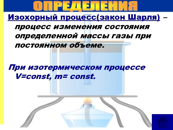 Изохорный процесс(закон Шарля) – процесс изменения состояния определенной массы газы при постоянном объеме. При