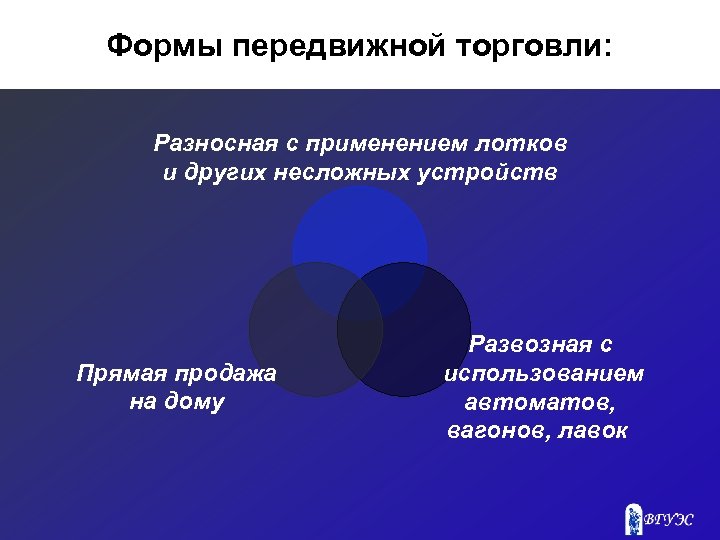 Формы передвижной торговли: Разносная с применением лотков и других несложных устройств Прямая продажа на