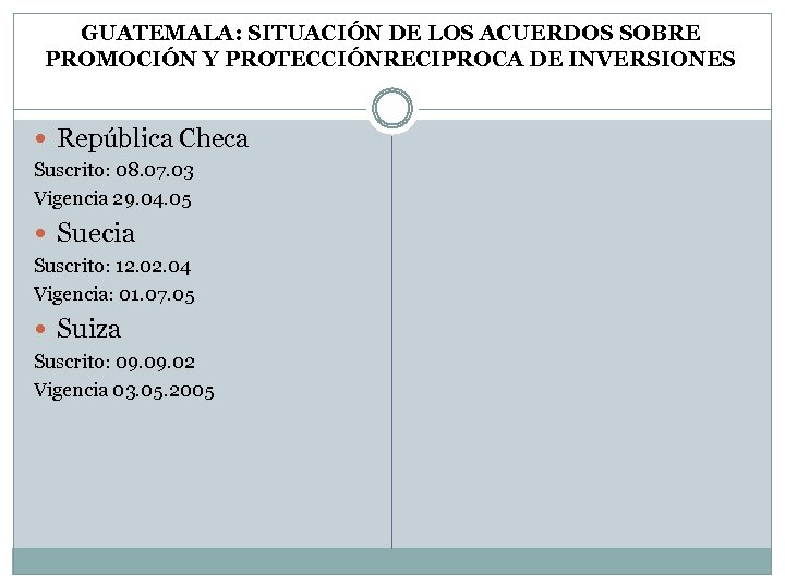 GUATEMALA: SITUACIÓN DE LOS ACUERDOS SOBRE PROMOCIÓN Y PROTECCIÓNRECIPROCA DE INVERSIONES República Checa Suscrito: