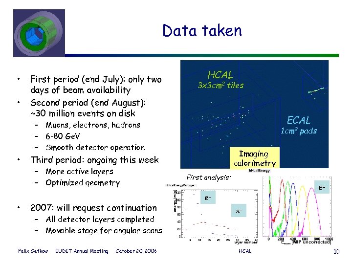 Data taken • • First period (end July): only two days of beam availability