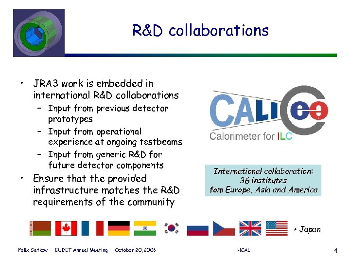 R&D collaborations • JRA 3 work is embedded in international R&D collaborations – Input