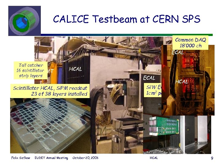 CALICE Testbeam at CERN SPS Common DAQ 18’ 000 ch ECAL Tail catcher 16