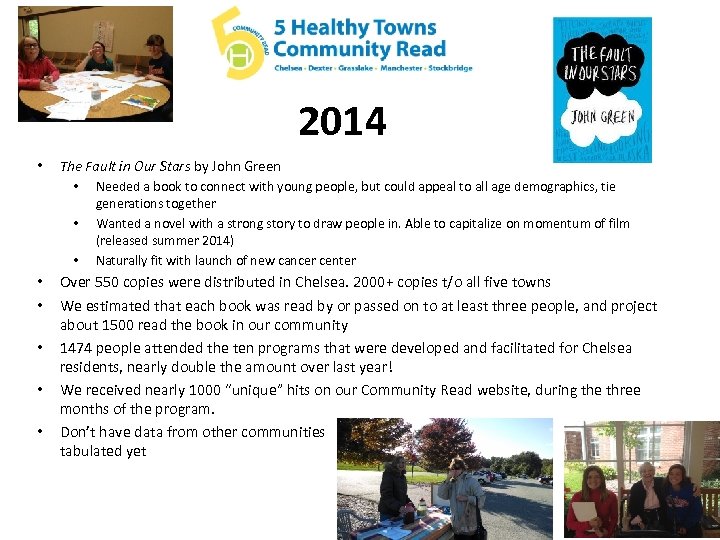 2014 • The Fault in Our Stars by John Green • Needed a book