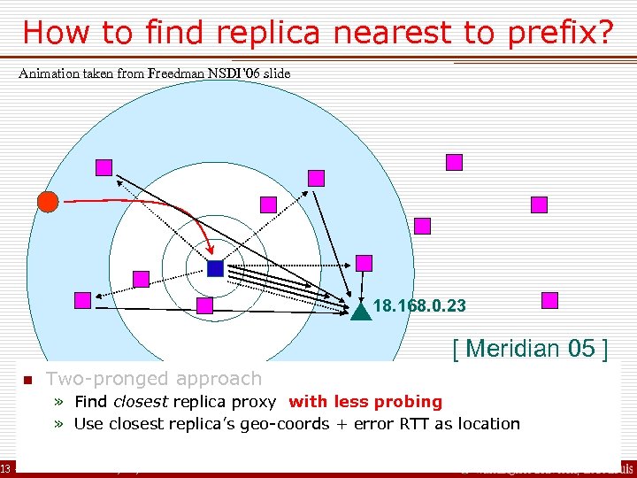 How to find replica nearest to prefix? Animation taken from Freedman NSDI’ 06 slide