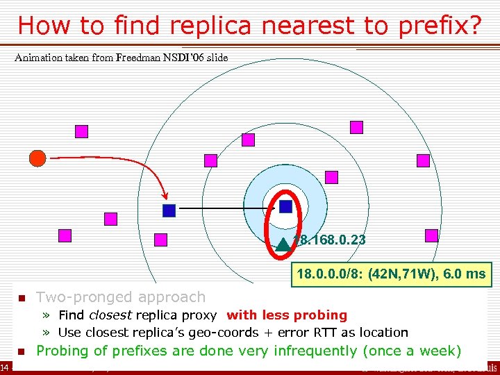 How to find replica nearest to prefix? Animation taken from Freedman NSDI’ 06 slide