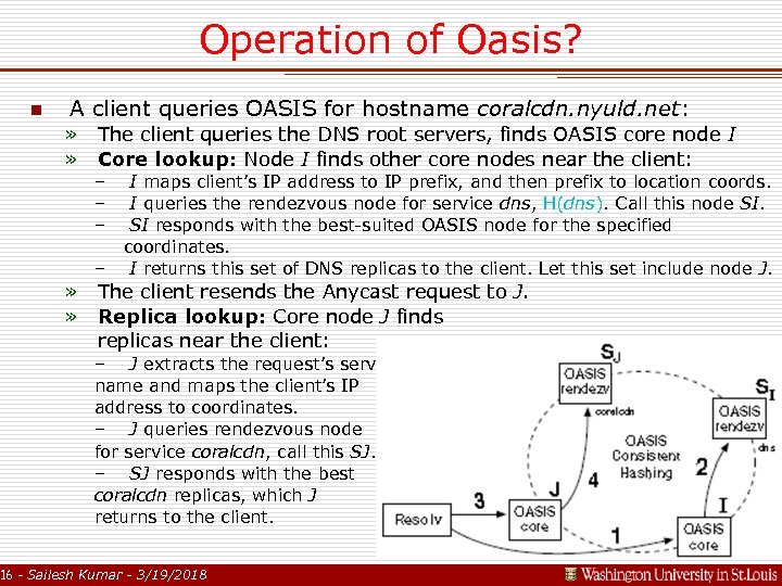 Operation of Oasis? n A client queries OASIS for hostname coralcdn. nyuld. net: »
