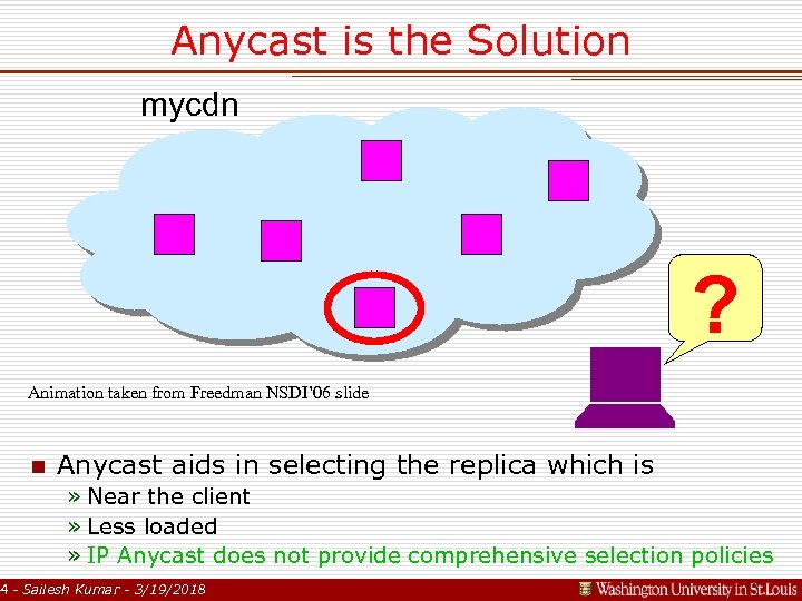 Anycast is the Solution mycdn ? Animation taken from Freedman NSDI’ 06 slide n