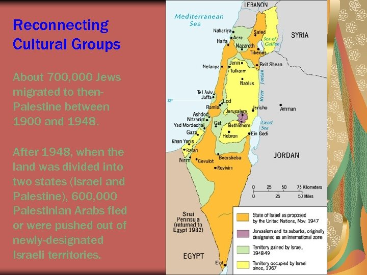 Reconnecting Cultural Groups About 700, 000 Jews migrated to then. Palestine between 1900 and