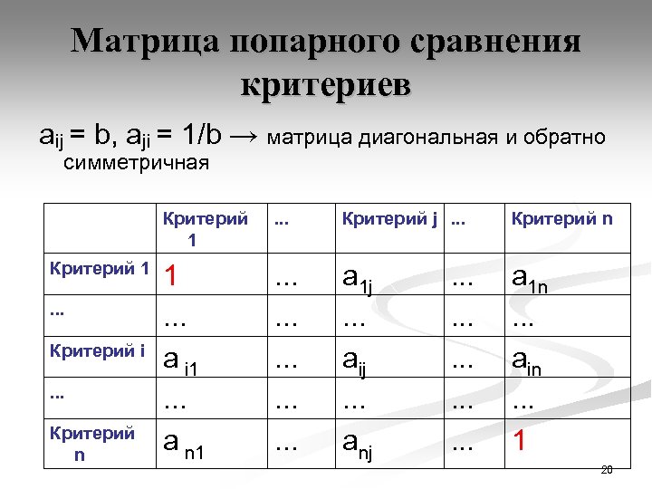 Сравнить по критериям. Матрица попарного сравнения критериев.