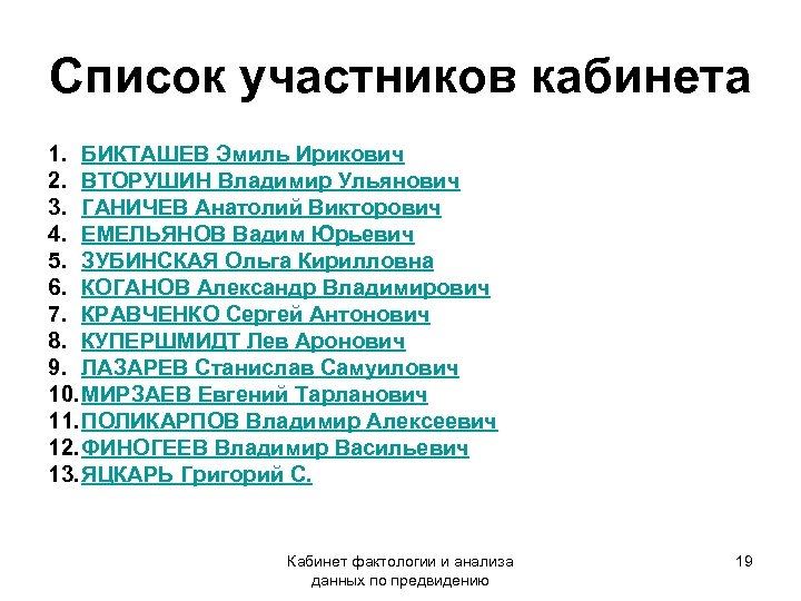 Список участников кабинета 1. БИКТАШЕВ Эмиль Ирикович 2. ВТОРУШИН Владимир Ульянович 3. ГАНИЧЕВ Анатолий