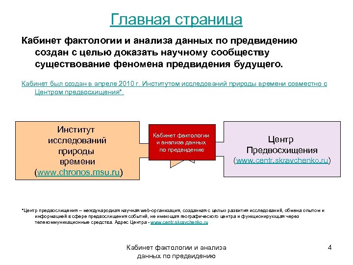 Главная страница Кабинет фактологии и анализа данных по предвидению создан с целью доказать научному