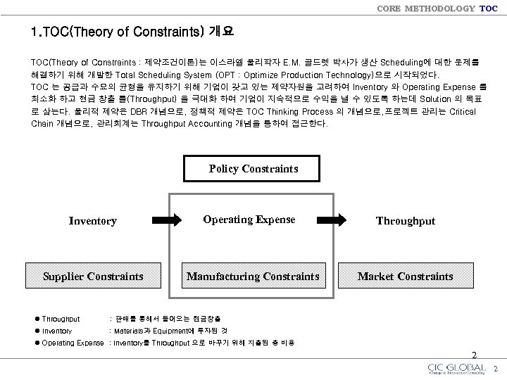 CORE METHODOLOGY TOC 1. TOC(Theory of Constraints) 개요 TOC(Theory of Constraints : 제약조건이론)는 이스라엘