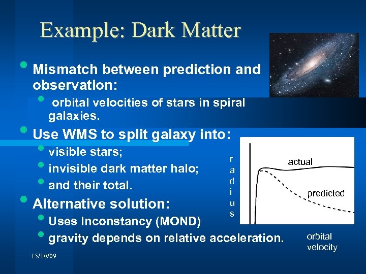 Example: Dark Matter • Mismatch between prediction and observation: • orbital velocities of stars