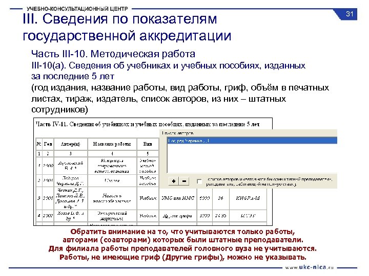 III. Сведения по показателям государственной аккредитации Часть III-10. Методическая работа III-10(а). Сведения об учебниках