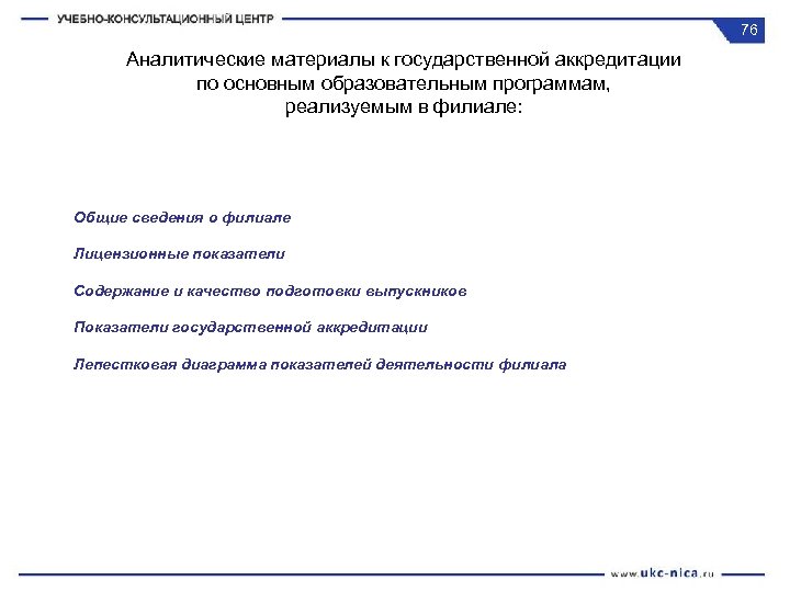 76 Аналитические материалы к государственной аккредитации по основным образовательным программам, реализуемым в филиале: Общие